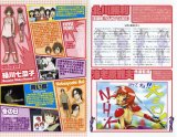 BUY NEW welcome to nhk - 180475 Premium Anime Print Poster